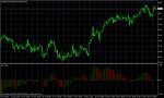 USD/JPY December 2, 2010